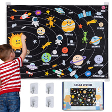 Carica l'immagine nel visualizzatore di Gallery, BONNYCO Sistema Solare per Bambini con 61 Figure in Feltro dei Pianeti