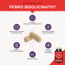 Carica l'immagine nel visualizzatore di Gallery, Ferro Bisglicinato 14 mg con Vitamina C 80 mg | 90 Capsule | Nutrimea