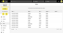 Carica l'immagine nel visualizzatore di Gallery, SIM Card per Smart Home/Domotica - GSM/2G/3G/4G - ideale allarmi,...