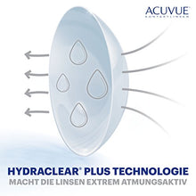 Carica l'immagine nel visualizzatore di Gallery, Acuvue Oasys 2 lenti quindicinali, Morbide, Diottrie -4.0 - Ilgrandebazar