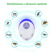 Carica l'immagine nel visualizzatore di Gallery, Fenvella Repellente Ultrasuoni, Versione Aggiornata di Antizanzare...