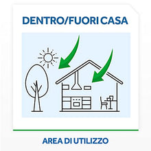 Carica l'immagine nel visualizzatore di Gallery, Raid Mosche e Zanzare Plus Spray Insetticida, Antizanzare e Antimosche, Aqua Base Technology, 1 Confezione da 400ml