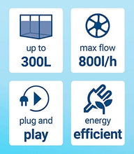Carica l'immagine nel visualizzatore di Gallery, Tetra Ex 800 Plus Set Filtro Esterno per Acquari