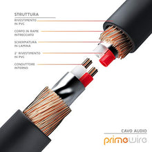 Carica l'immagine nel visualizzatore di Gallery, CSL-Computer Primewire - 1m Cavo Jack RCA Stereo a Y - 1 x 3,5mm e 1,0m