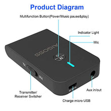 Carica l'immagine nel visualizzatore di Gallery, Aigoss Bluetooth 5.0 Trasmettitore e Ricevitore 3.5mm AUX Adattatore...