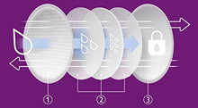 Carica l'immagine nel visualizzatore di Gallery, Philips Avent SCF254/61 Coppette Assorbilatte Ultra Comfort, 60 pezzi 60 Pezzi - Ilgrandebazar