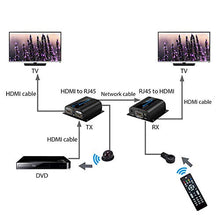 Carica l'immagine nel visualizzatore di Gallery, ESYNiC 1080P 60M HDMI Extender con 2 Porta Splitter Loop su Singolo... - Ilgrandebazar