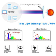 Carica l'immagine nel visualizzatore di Gallery, Livhò Occhiali da lettura con blocco della luce blu, Lettori di +1.5 diottria - Ilgrandebazar