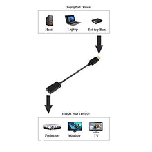 Carica l'immagine nel visualizzatore di Gallery, ABLEWE Cavo Displayport a HDMI 1080p,Adattatore DP a HDMi Cable 1 confezione
