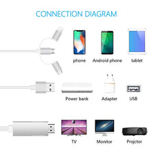 Carica l'immagine nel visualizzatore di Gallery, Ozvavzk Phone Cavo Adattatore a USB+Type c+Fulmine a HDMI 3 in 1 - Ilgrandebazar
