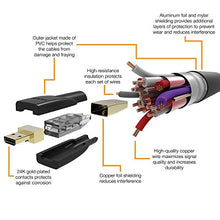 Carica l'immagine nel visualizzatore di Gallery, AmazonBasics - Cavo ad alta velocità micro HDMI su HDMI, standard più 0,91 m - Ilgrandebazar