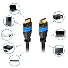 Carica l'immagine nel visualizzatore di Gallery, deleyCON 10m Cavo HDMI Compatibile con 2.0a/b/1.4a - 4K 10 metri, Nero