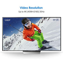 Carica l'immagine nel visualizzatore di Gallery, Rankie Cavo Micro HDMI a ad Alta velocità, Supporta Ethernet, 1.8m, Nero