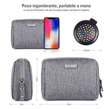 Carica l'immagine nel visualizzatore di Gallery, Icnow Mini Trousse,Trousse Make up Viaggio Impermeabile Borsa Trucchi...