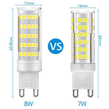 Carica l'immagine nel visualizzatore di Gallery, KINDEEP G9 lampadina LED - 8W / 650LM, equivalente di Bianco Freddo 6000k - Ilgrandebazar