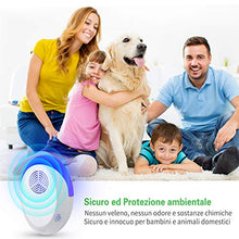Carica l'immagine nel visualizzatore di Gallery, Fenvella Repellente Ultrasuoni, Versione Aggiornata di Antizanzare...