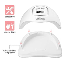 Carica l'immagine nel visualizzatore di Gallery, MOULEI 150W Lampada Unghie LED UV Professionale per Manicure/Pedicure,... - Ilgrandebazar