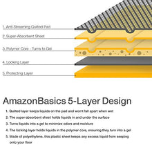 Carica l'immagine nel visualizzatore di Gallery, AmazonBasics - Tappetini da addestramento per animali domestici e Normale