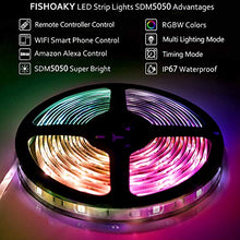 Carica l'immagine nel visualizzatore di Gallery, FISHOAKY WIFI Striscia LED, 10M RGB LED Strip Alexa 10m