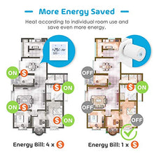 Carica l'immagine nel visualizzatore di Gallery, Singola Valvola Termostatica Intelligente Termostato Smart WiFi...