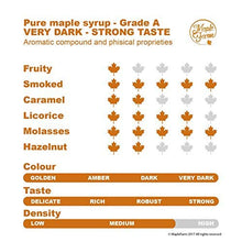 Carica l'immagine nel visualizzatore di Gallery, Puro sciroppo d'acero Canadese Grado A (Very dark, Strong 1 litro (1,32 Kg)
