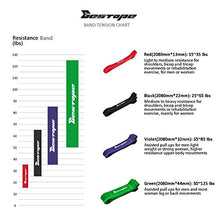 Carica l'immagine nel visualizzatore di Gallery, POWER GUIDANCE  Bestope Bande Elastiche Fitness,Fasce di Rosso (1 Pezzi)