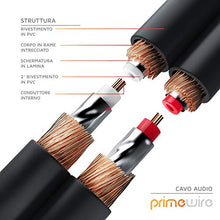 Carica l'immagine nel visualizzatore di Gallery, Primewire - 5m Cavo RCA Stereo - 2X Maschio a -