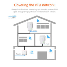 Carica l'immagine nel visualizzatore di Gallery, Tenda PW201A+P200 Kit Powerline WiFi, AV200+300mbpswifi, AV200+300MbpsWiFi