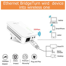 Carica l'immagine nel visualizzatore di Gallery, Tenda PW201A+P200 Kit Powerline WiFi, AV200+300mbpswifi, AV200+300MbpsWiFi