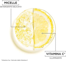 Carica l'immagine nel visualizzatore di Gallery, 10