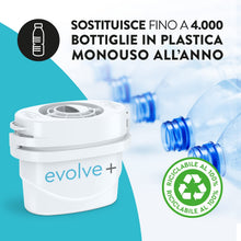 Carica l'immagine nel visualizzatore di Gallery, Cartuccia filtro acqua Aqua Optima - Confezione da 12 Evolve+ (fornitura per 12 mesi), sistema di filtraggio a 5 stadi che riduce il cloro, il calcare e altre impurità