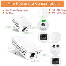 Carica l'immagine nel visualizzatore di Gallery, Tenda PW201A+P200 Kit Powerline WiFi, AV200+300mbpswifi, AV200+300MbpsWiFi