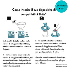 Carica l'immagine nel visualizzatore di Gallery, Cartuccia filtro acqua Aqua Optima - Confezione da 12 Evolve+ (fornitura per 12 mesi), sistema di filtraggio a 5 stadi che riduce il cloro, il calcare e altre impurità