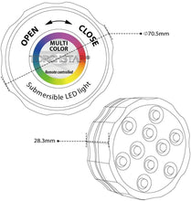 Carica l'immagine nel visualizzatore di Gallery, Sommergibile Luce LED RGB, ALED LIGHT Luci Piscina Impermeabile LED Luci Subacquee con Telecomandi Laghetto di Notte Luci Decorazione per Piscina Festa Cerimonia Nuziale Halloween Partito Fish Tank