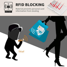 Carica l'immagine nel visualizzatore di Gallery, RFID Blocking Porta Carte di Credito, Leenou 2 Pezzi Portafoglio Carte... - Ilgrandebazar
