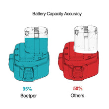 Carica l'immagine nel visualizzatore di Gallery, Boetpcr 12V 3000mAh Ni-MH Sostituzione per Makita Batteria 3.0Ah-1, Pa12-1 - Ilgrandebazar