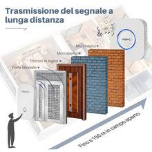 Carica l'immagine nel visualizzatore di Gallery, YISSVIC Campanello Senza Fili No Batteria Necessaria Wireless... - Ilgrandebazar