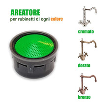 Carica l'immagine nel visualizzatore di Gallery, Kit 13 Pz Rompigetto | Filetto Maschio M24 E Femmina M22 | Aeratore Cromo - Ilgrandebazar