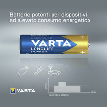 Carica l'immagine nel visualizzatore di Gallery, 3