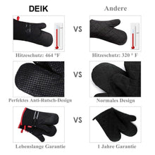 Carica l'immagine nel visualizzatore di Gallery, Deik Guanti da cucina perfetti per il forno, resistenti al X-Large, 2 Pezzi - Ilgrandebazar
