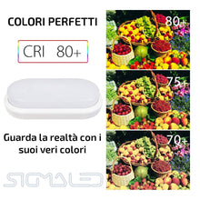 Carica l'immagine nel visualizzatore di Gallery, SIGMALED Plafoniera led 12W con Potenza 12 Watt, Bianco Naturale 4000k - Ilgrandebazar