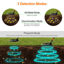 Carica l'immagine nel visualizzatore di Gallery, FLOUREON Metal Detector Professionale Funzione Pinpointer 3 Mode 3028 black - Ilgrandebazar