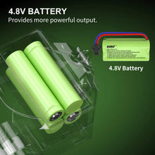 Carica l'immagine nel visualizzatore di Gallery, SGILE Ricaricabile Macchina Telecomandata per Bambini, 4WD Auto Telecomandata con Batteria Ricaricabile, RC Macchina Acronazia Rotazione a 360 Gradi Regalo Verde