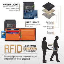 Carica l'immagine nel visualizzatore di Gallery, Portafoglio Uomo Slim Trifold Vera Pelle Blocco RFID, con Tasca... - Ilgrandebazar