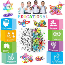 Carica l'immagine nel visualizzatore di Gallery, Desire Deluxe 94 Pezzi Costruzioni Magnetiche per Bambini Gioco Educativo e Creativo per Bimbi da 3 Anni Plastica ABS Alimentare Atossica 94 Blocchi Magnetici con Angoli Smussati Diverse Forme
