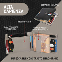 Carica l'immagine nel visualizzatore di Gallery, Portafoglio Uomo Sottile - Con Protezione RFID - Elegante e Compatto, Non... - Ilgrandebazar