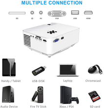 Carica l'immagine nel visualizzatore di Gallery, VILINICE HOPVISION Mini Proiettore 1080P Full HD,Video Proiettore Portatile 6500 Lumen con Display da 240”,Proiettore LCD per 90000 ore,Compatibile con HDMI/AV/USB/SD/VGA
