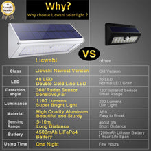 Carica l'immagine nel visualizzatore di Gallery, Licwshi Luci solari 1100lm 4500mAh esterna impermeabile 4500mah Luce Bianca - Ilgrandebazar