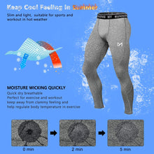 Carica l'immagine nel visualizzatore di Gallery, MEETYOO Leggings Uomo, Calzamaglie Sportive Pantaloni Fitness L, Grigio-2 - Ilgrandebazar