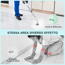Carica l'immagine nel visualizzatore di Gallery, Homitt Spazzola Rotante per Pulizia Casa Bianco Scrubber standard, - Ilgrandebazar